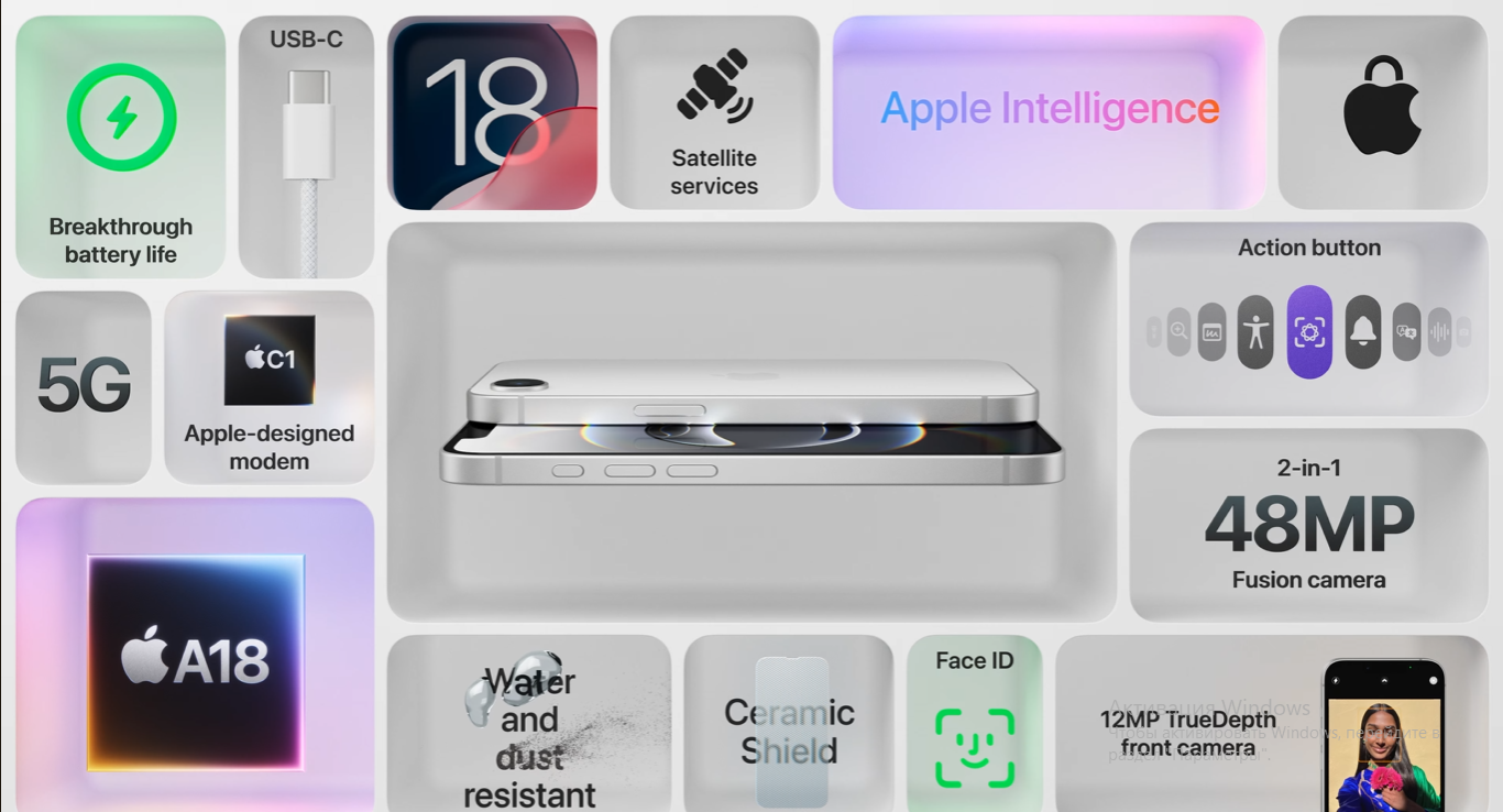 Apple официально выпустила бюджетный iPhone 16E: характеристики новинки